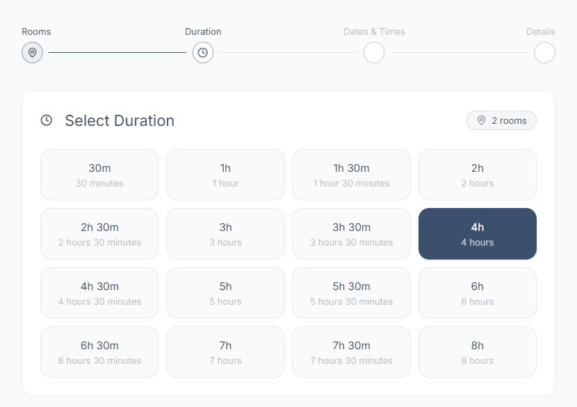 The Select Duration screen